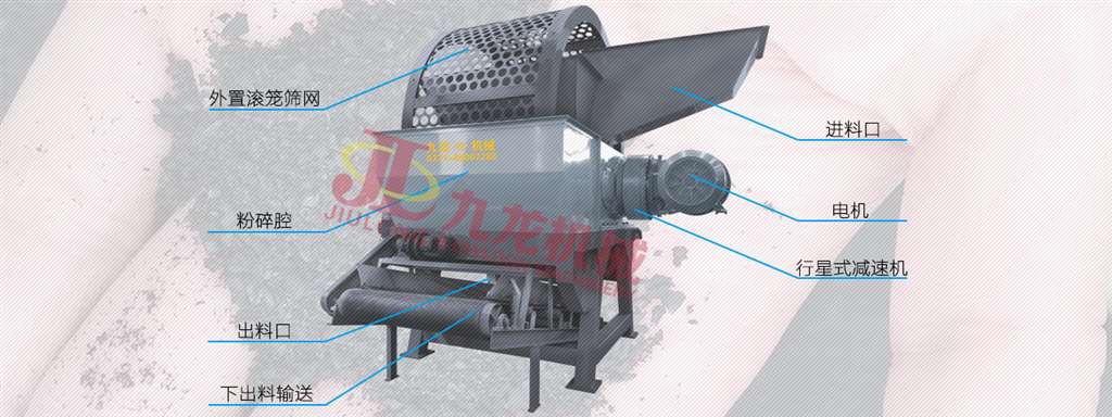 輪胎粉碎機示意圖 輪胎粉碎機示意圖