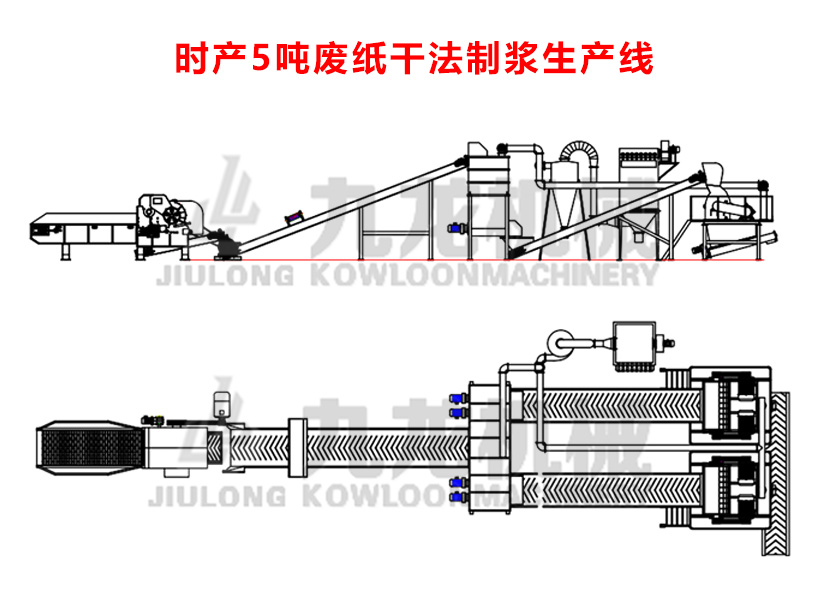 廢紙破碎機(jī) 廢紙破碎機(jī)