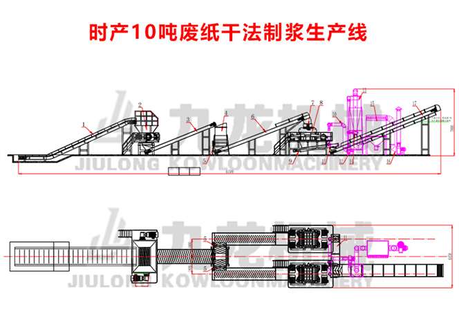 廢紙破碎機(jī) 廢紙破碎機(jī)