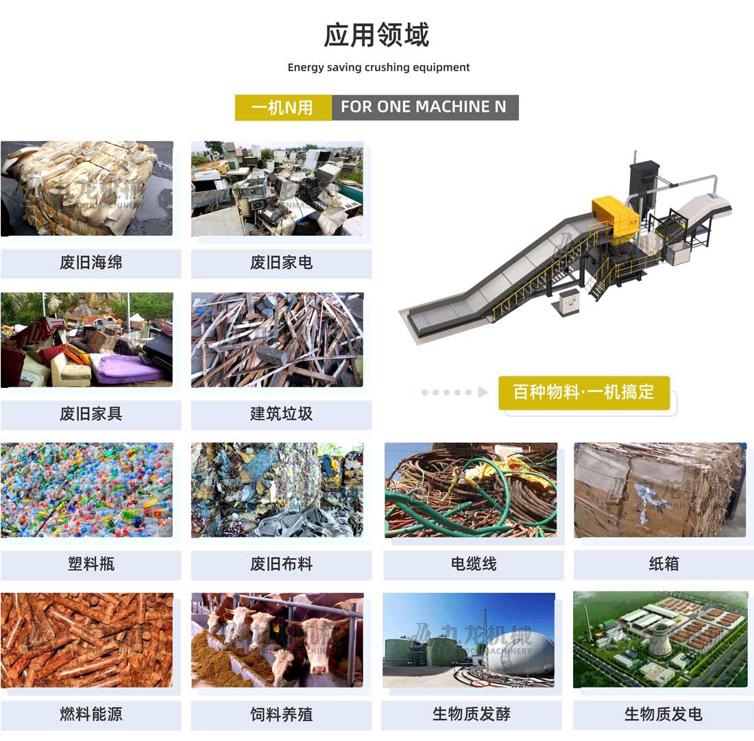 雙軸撕碎機應用領(lǐng)域 雙軸撕碎機應用領(lǐng)域