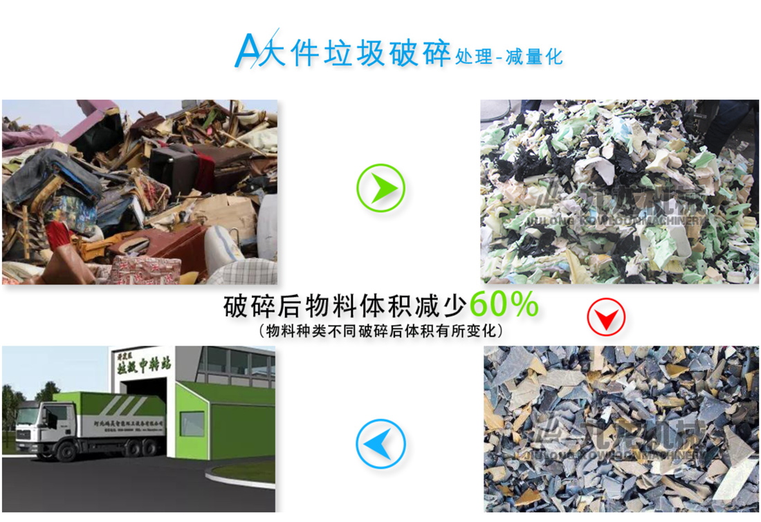 生活垃圾破碎機 生活垃圾破碎機