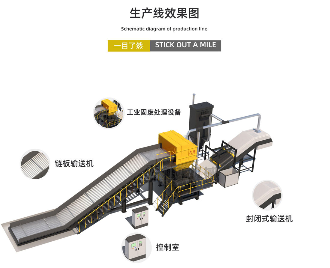 工業(yè)固廢處理設(shè)備生產(chǎn)效果圖 工業(yè)固廢處理設(shè)備生產(chǎn)效果圖