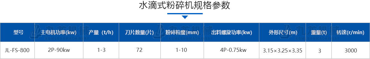 水滴式粉碎機技術參數(shù) 水滴式粉碎機技術參數(shù)